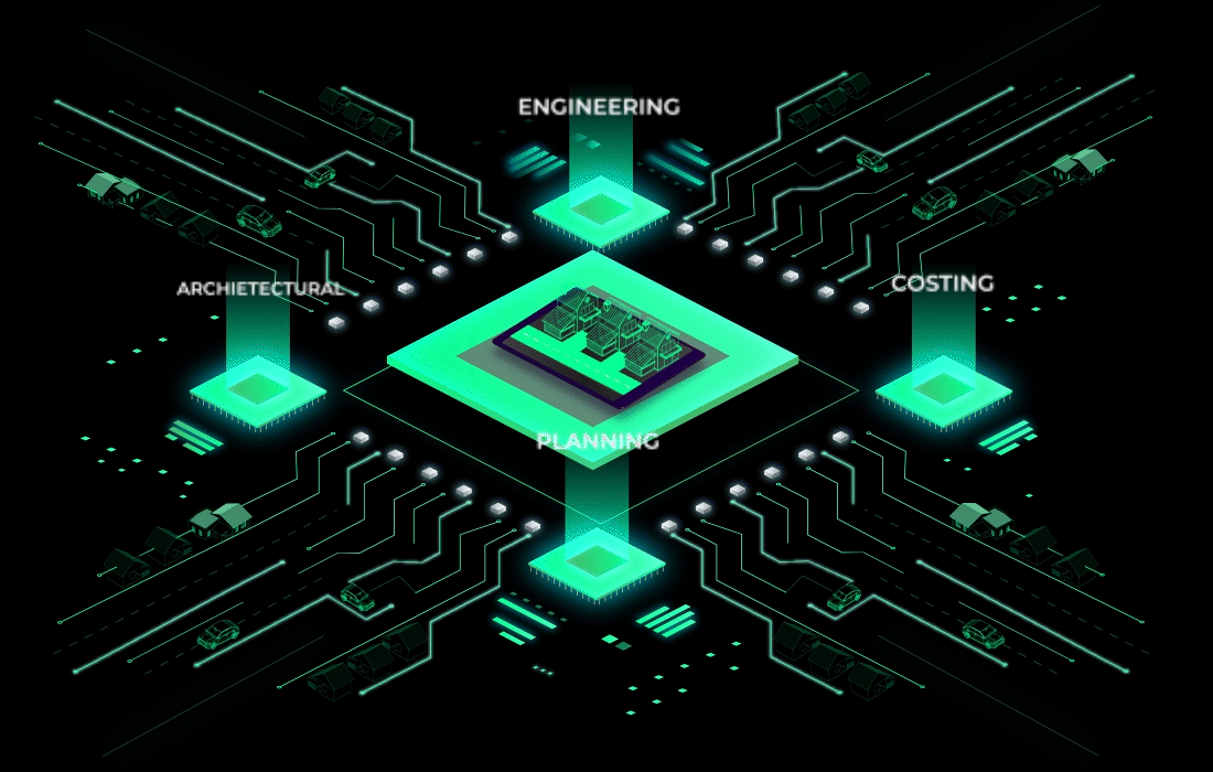 Plot Potential Reports